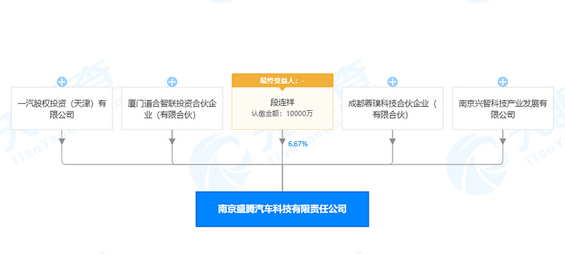 三强发力政策驱动 宁德时代牵手长安汽车、比亚迪巴西设厂、国际装备折桂